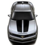 2010-2015 Camaro Rally Stripe Kit - Gloss Black