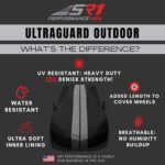 Camaro Ultraguard Car Cover - Indoor-Outdoor Protection : Gray w/ Red Stripes - Image 6